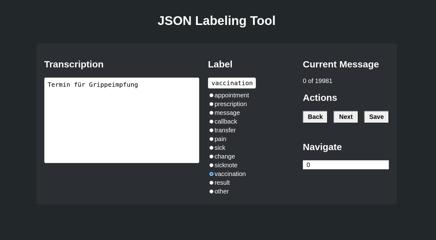 Labeling Tool